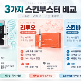 리쥬란 vs 리투오 효과와 차이｜스킨부스터 종류와 피부 타입별 추천