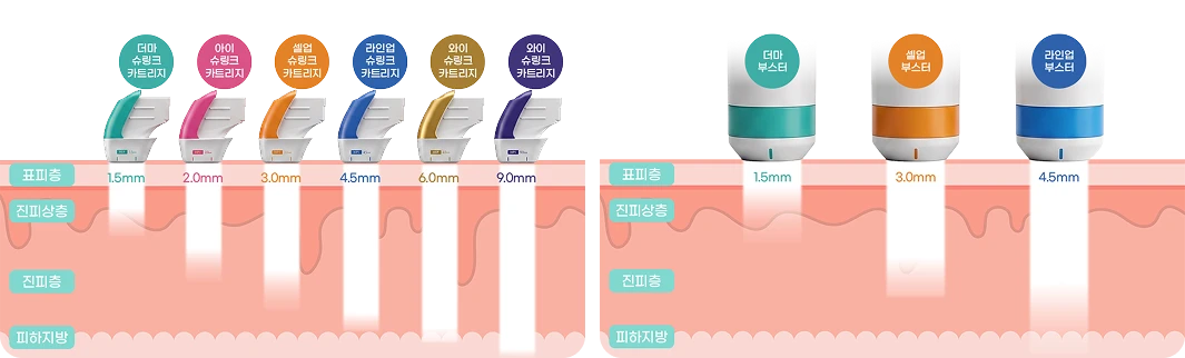 9가지 카트리지