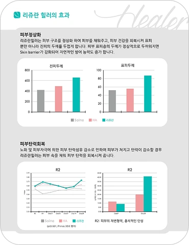 병원 전경 3