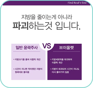 한국인 대상